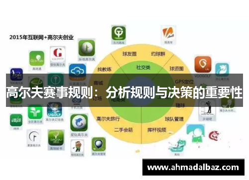高尔夫赛事规则：分析规则与决策的重要性
